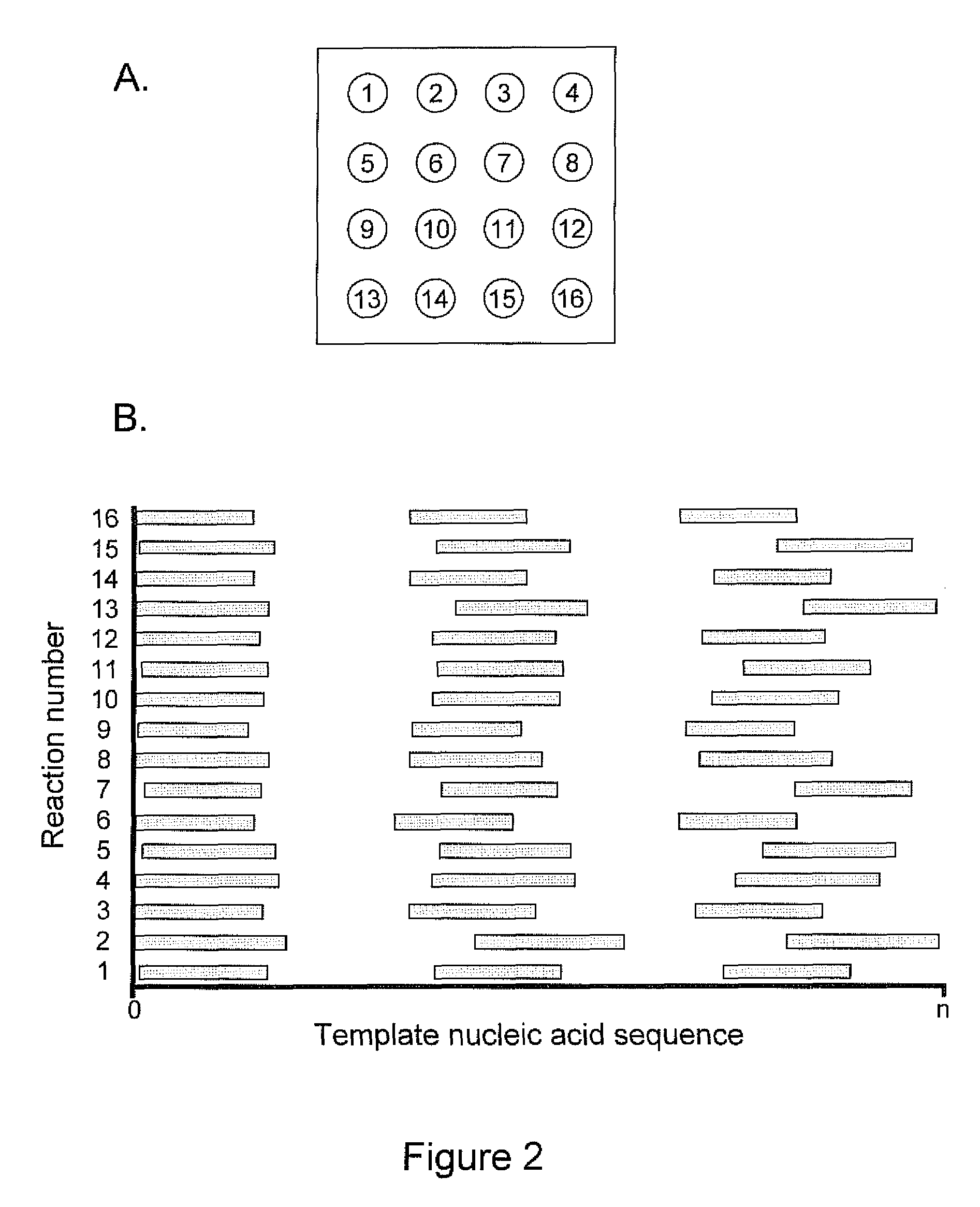 Intermittent detection during analytical reactions