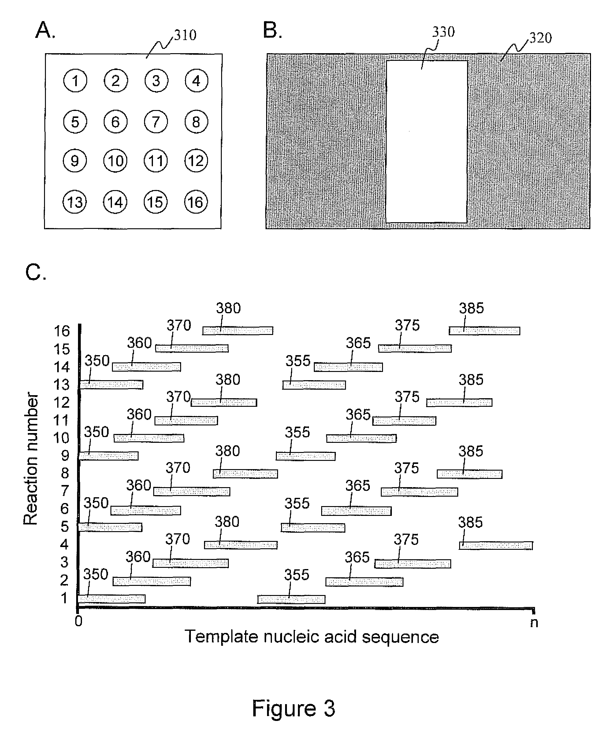 Intermittent detection during analytical reactions