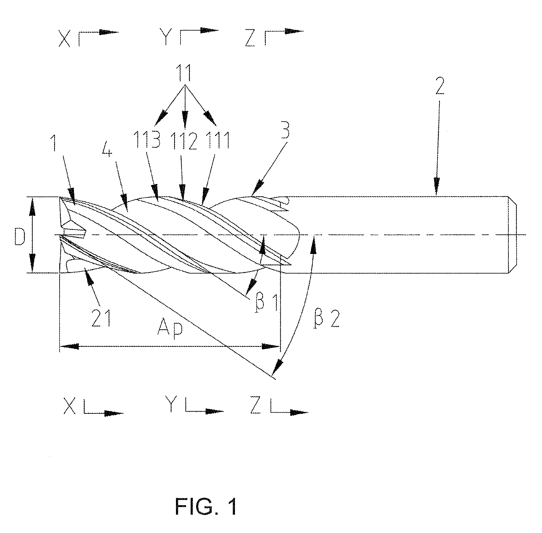 Unequal helix-angle end mill