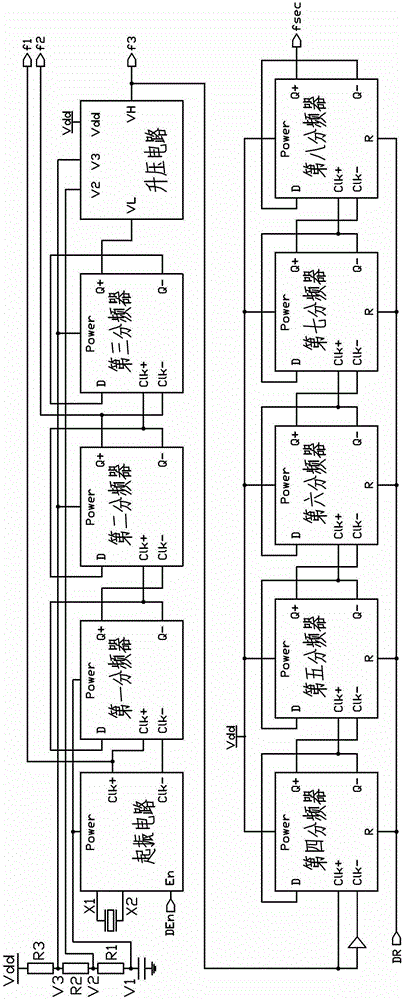 A high-precision real-time clock chip