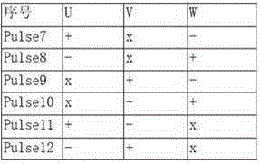 Brushless DC Motor and Its Rotor Position Positioning Method