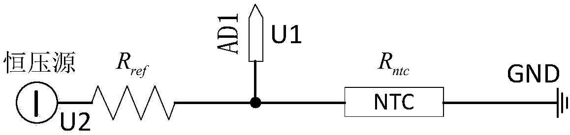 Temperature measuring equipment, module and method based on thermistor