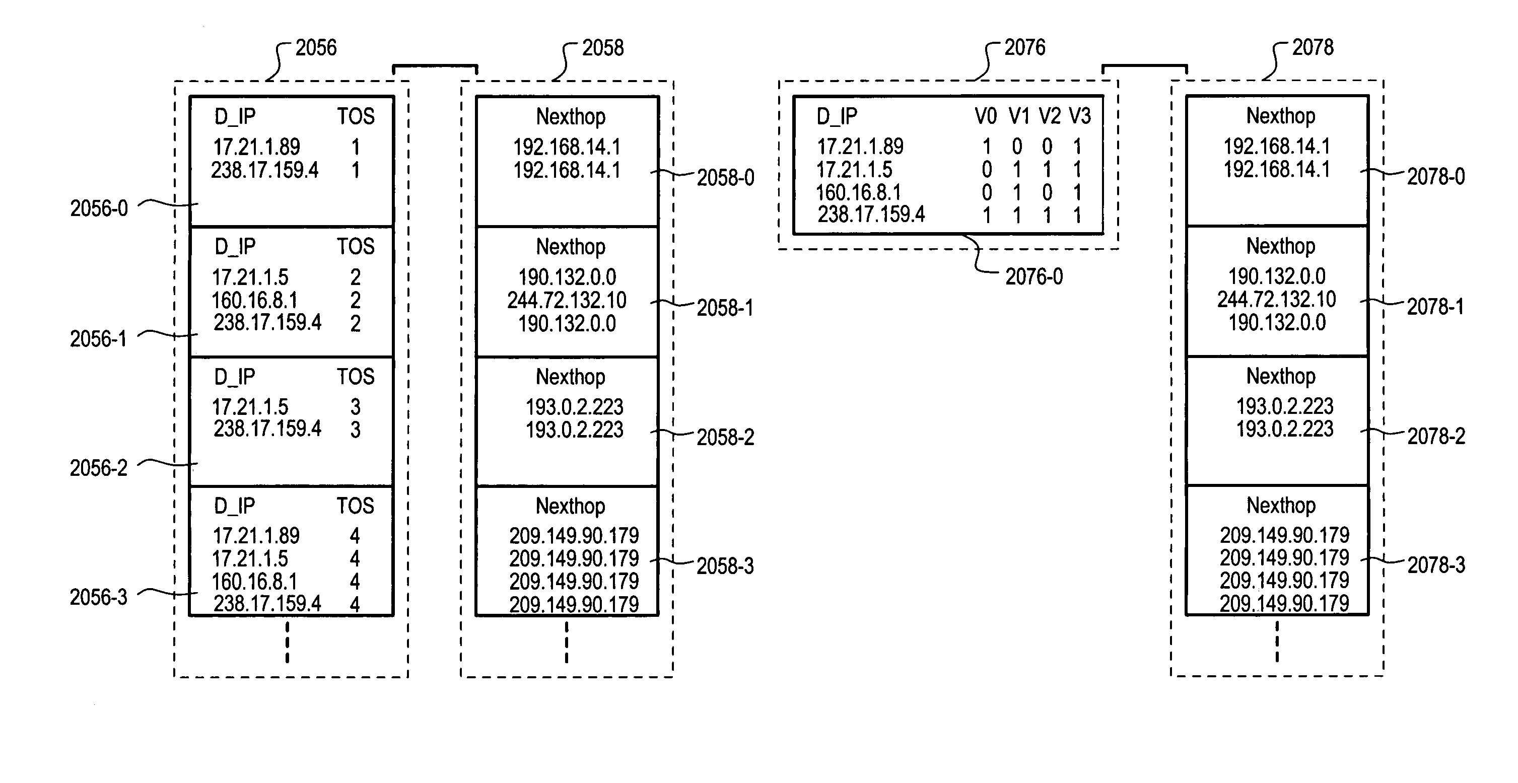 Method and device for virtualization of multiple data sets on same associative memory