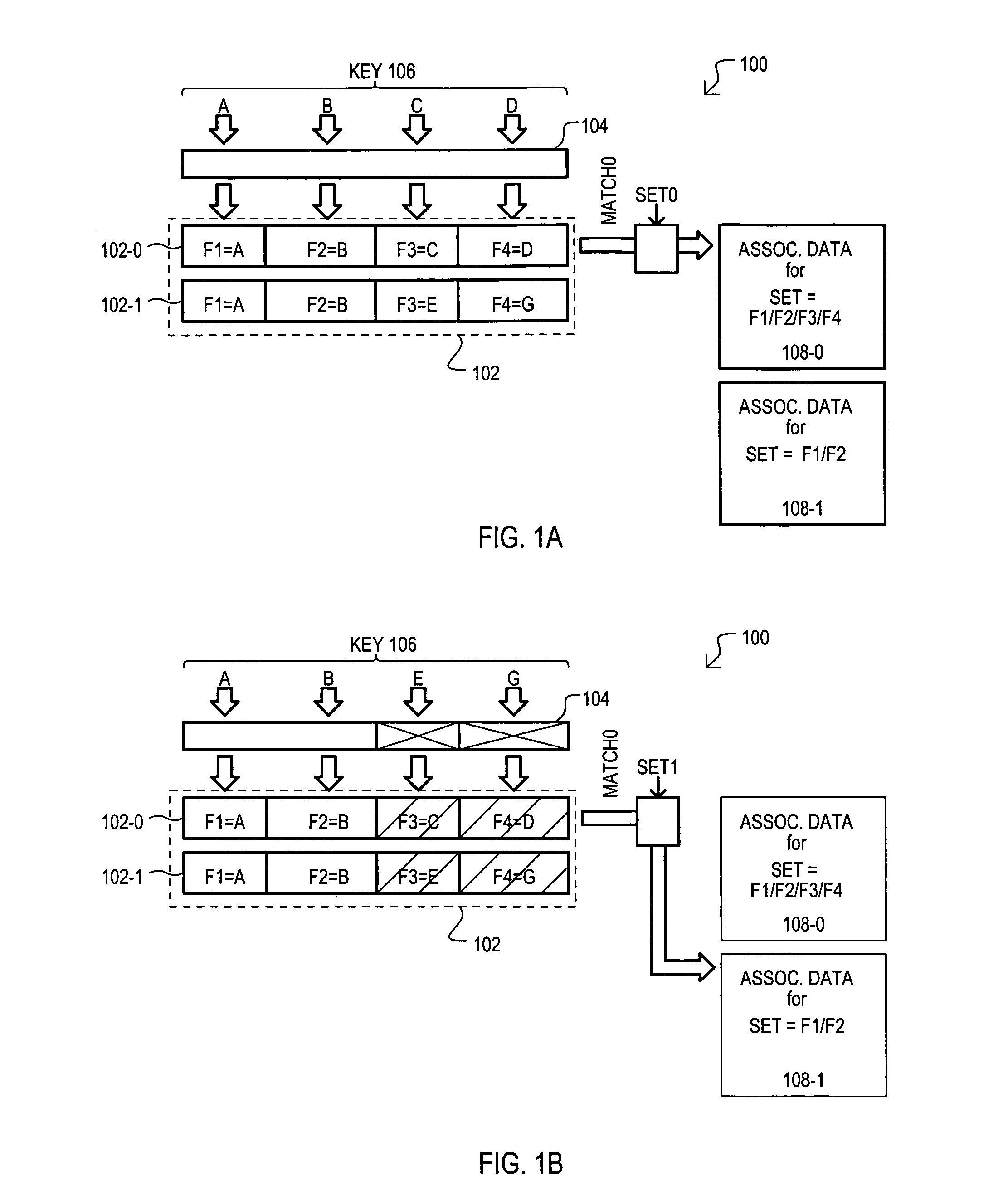 Method and device for virtualization of multiple data sets on same associative memory