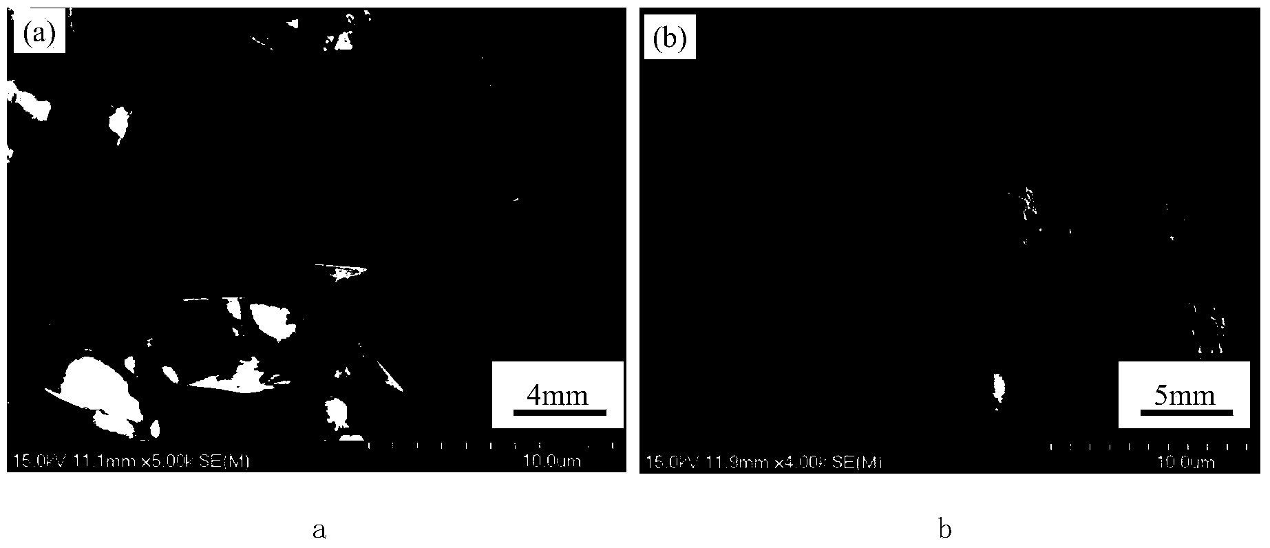 Preparation method of diamond doped silicon carbide (SiC) ceramics with high heat conductivity