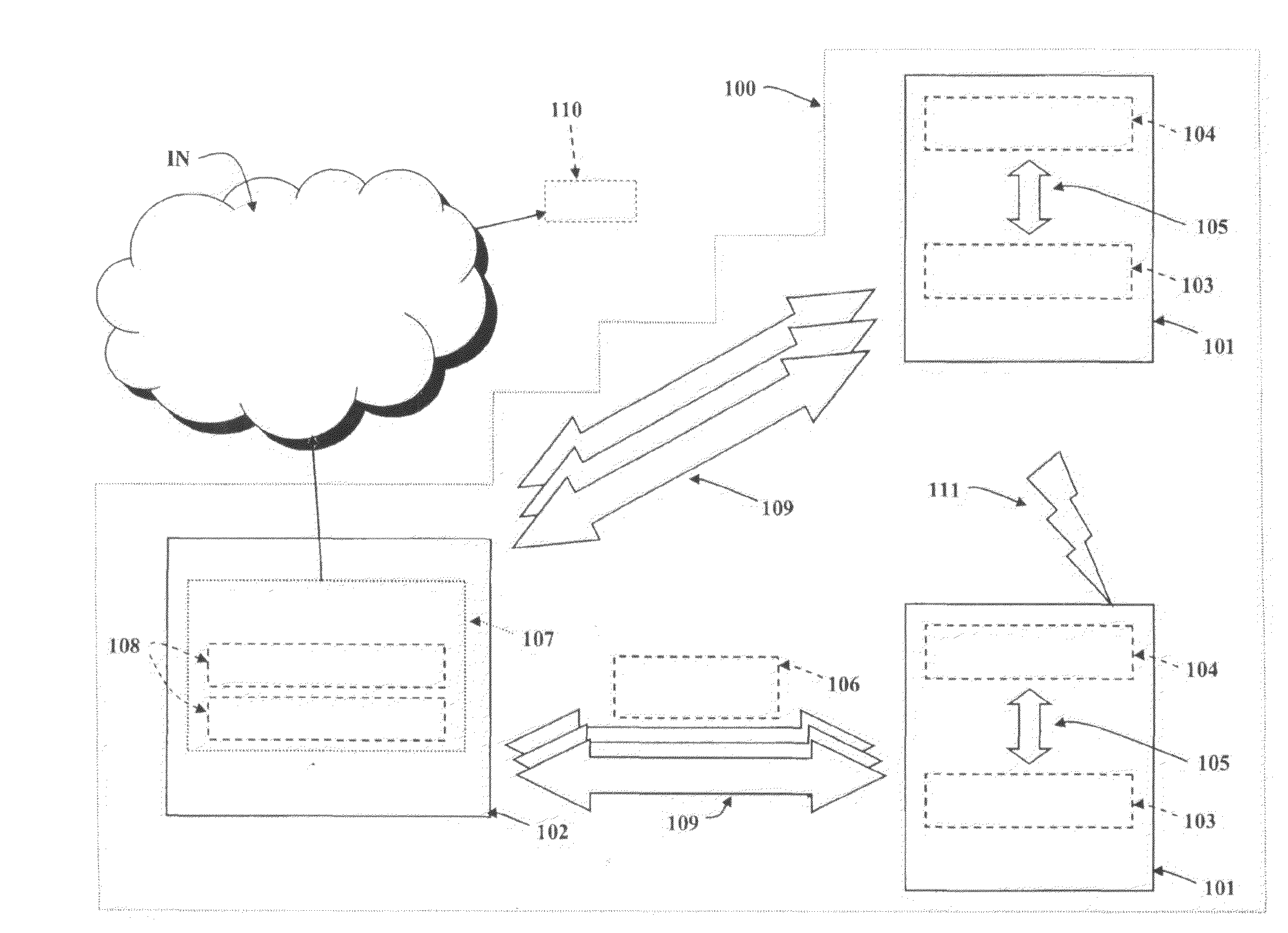 Method and System for Mobile Network Security, Related  Network and Computer Program Product