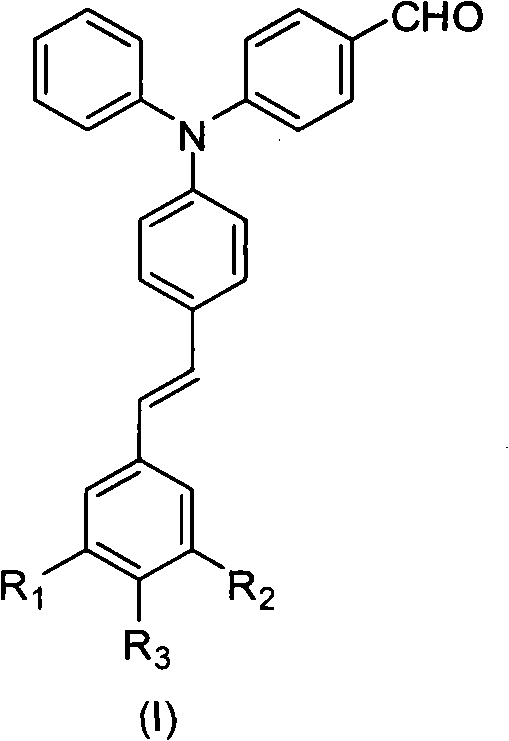 Aldehyde group-containing visible light photosensitizer taking triphenylamine as core and synthesis and application thereof