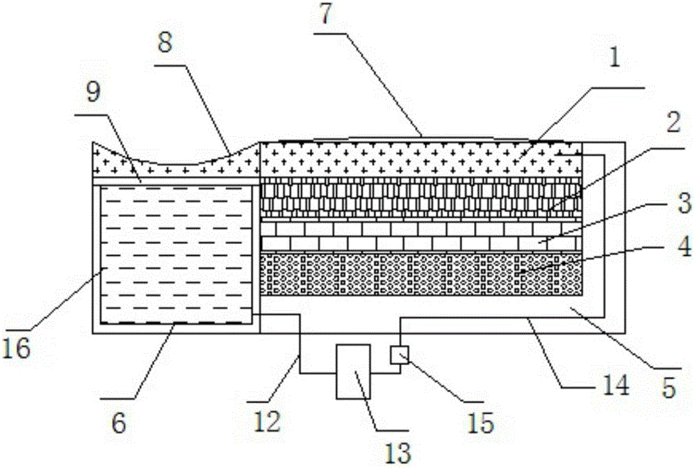 Trench-type wet grassed swales system