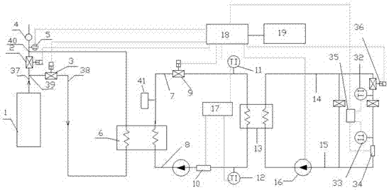 Kiln waste heat system for automatically controlling amount of hot water input into heat exchanger