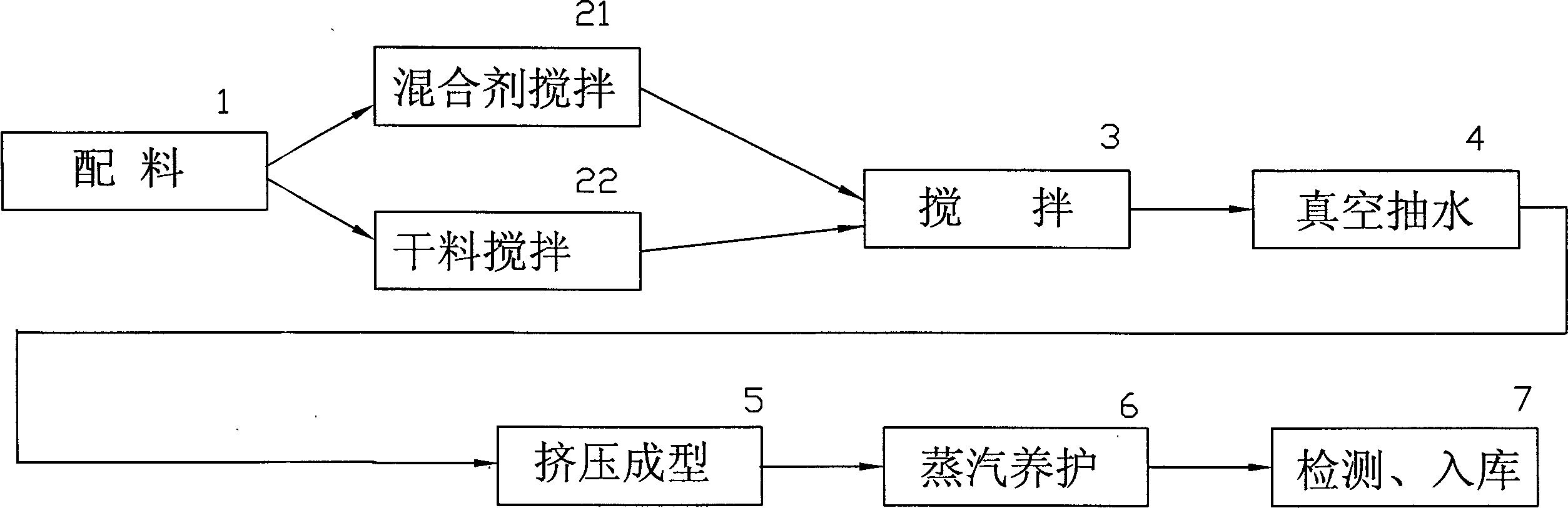 Non-inflammable light joist capable of replacing wood and method for manufacturing same