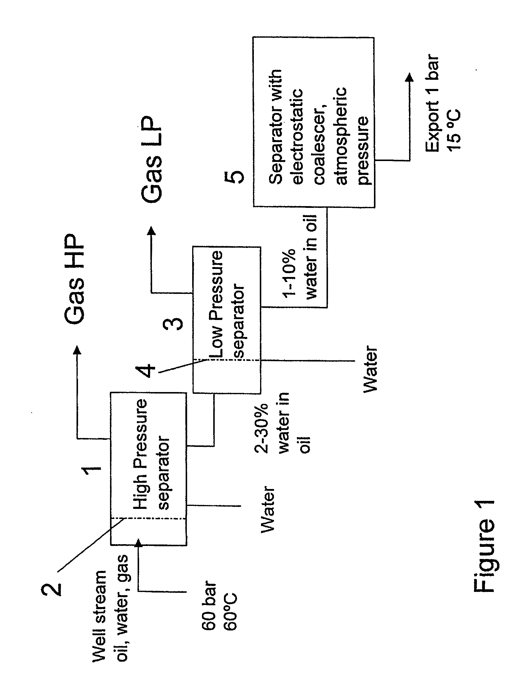 Electrostatic coalescer device and use of the device