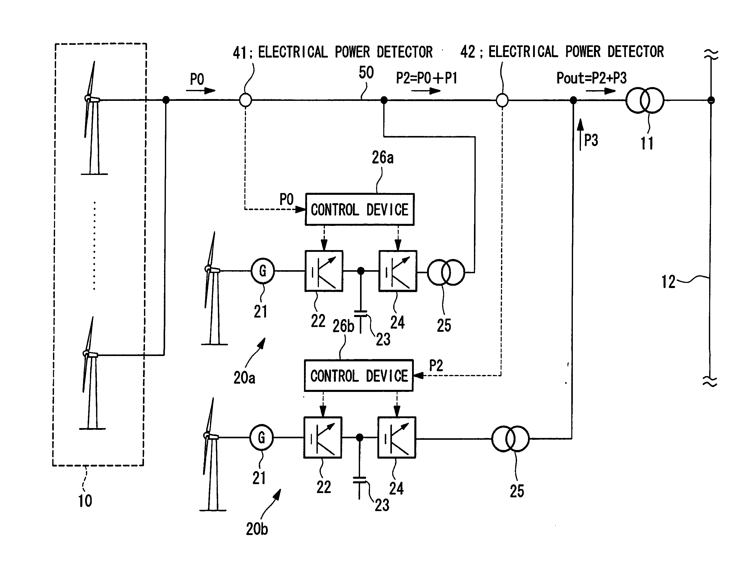 Power generating system