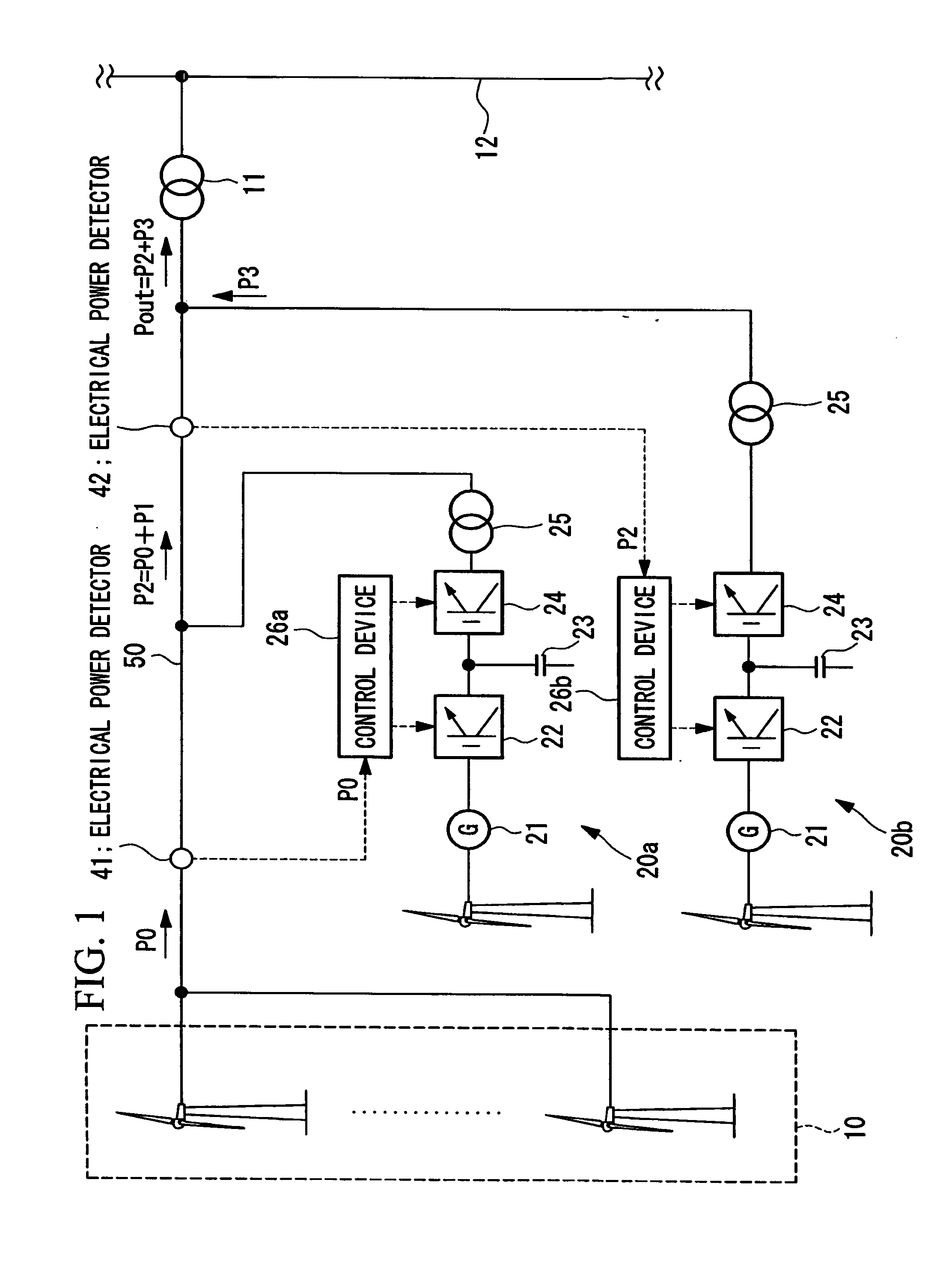 Power generating system