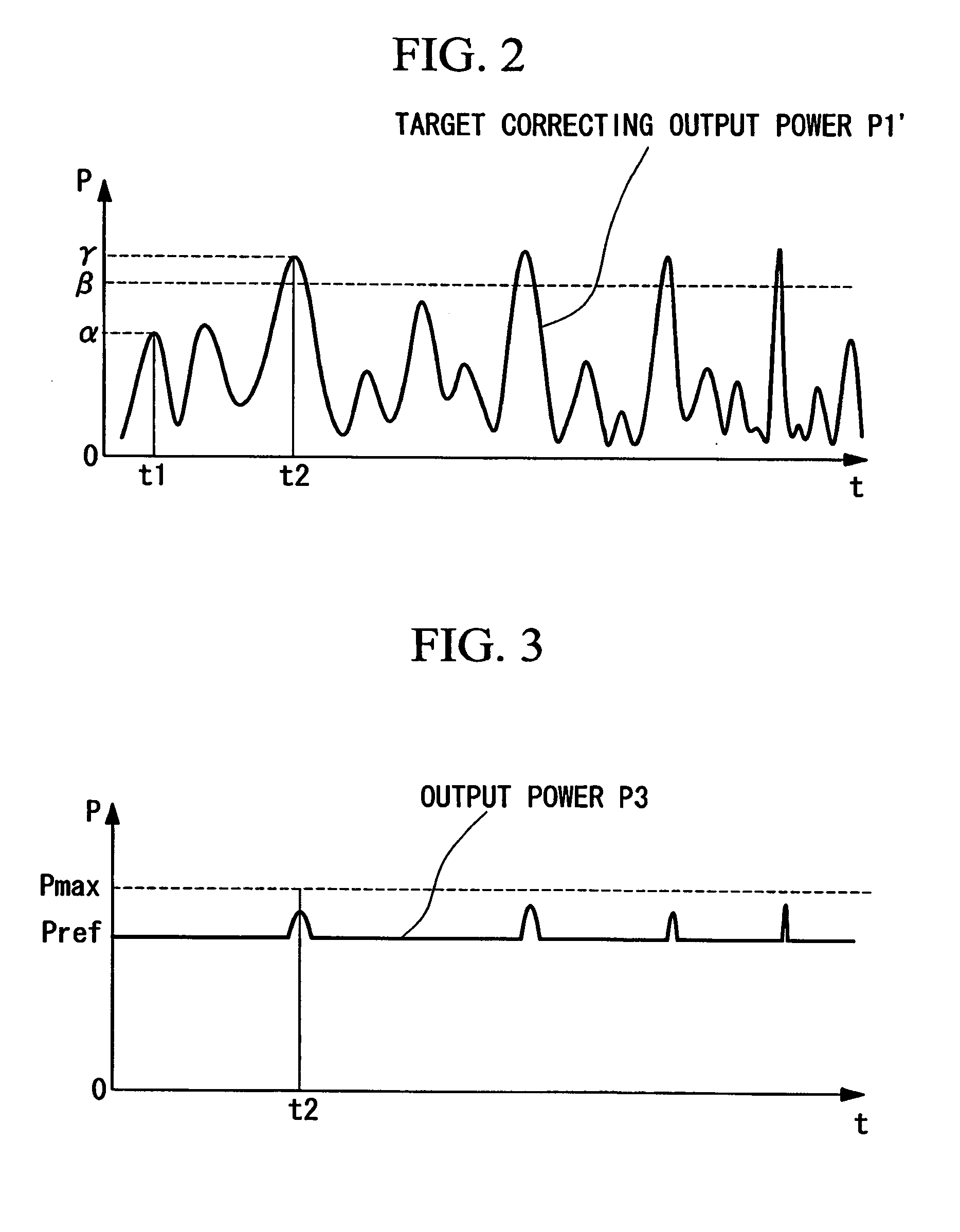 Power generating system