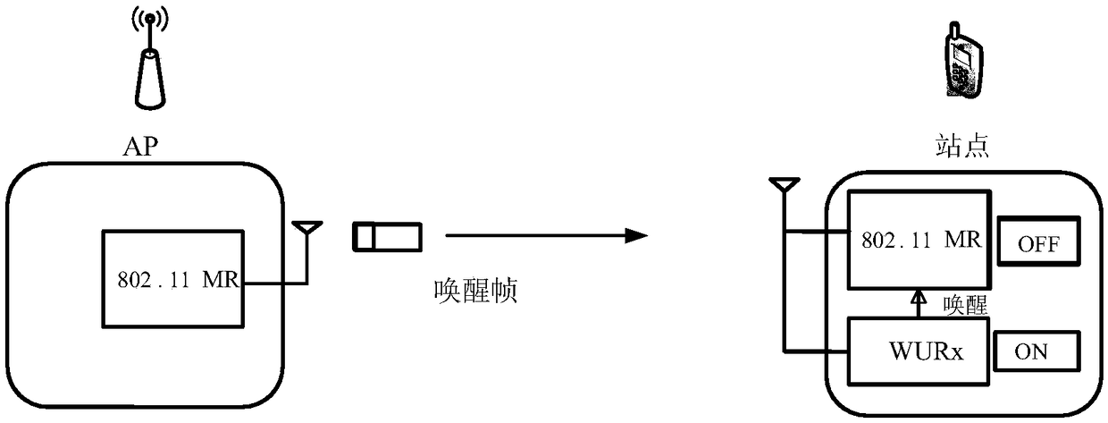 Indication method of downlink service data and device