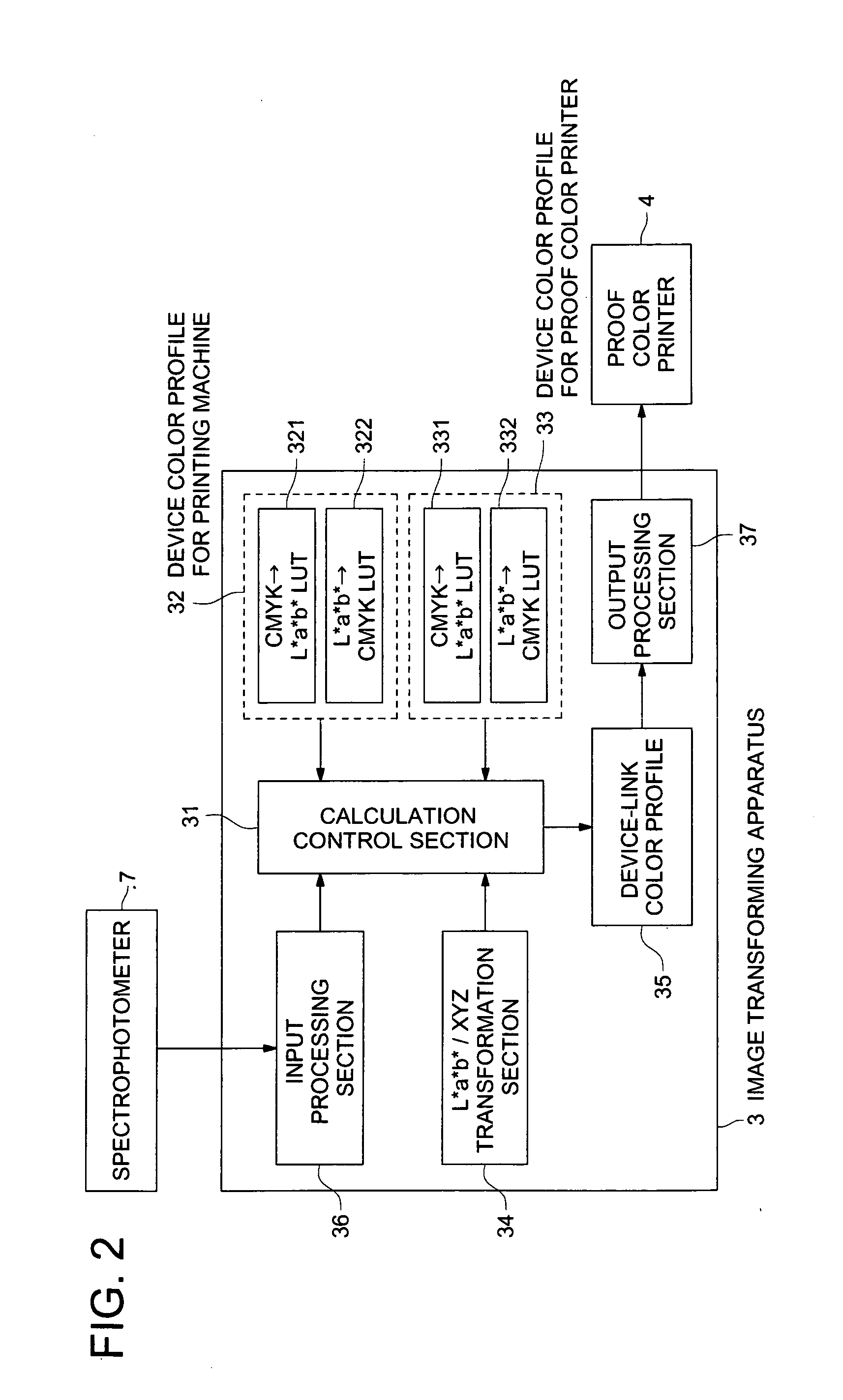 Color adjusting method, program and program-recorded medium