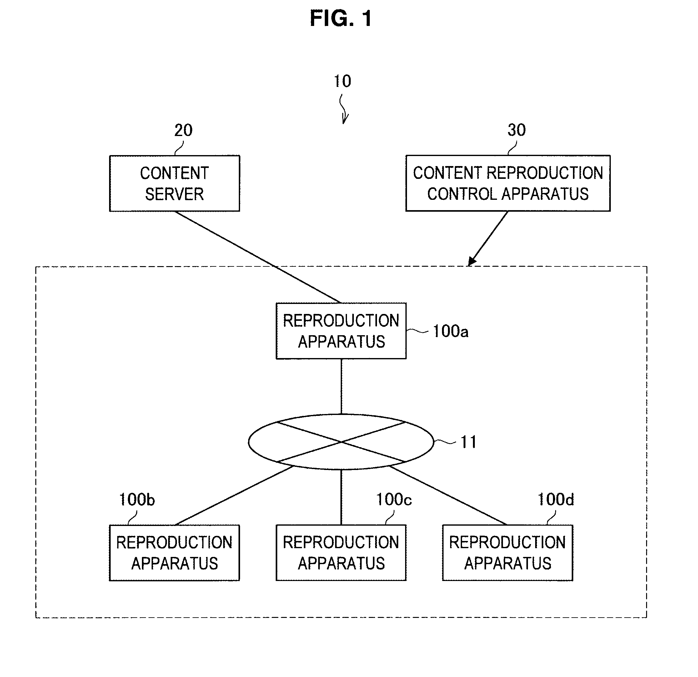 Information processing apparatus, synchronization correction method and computer program