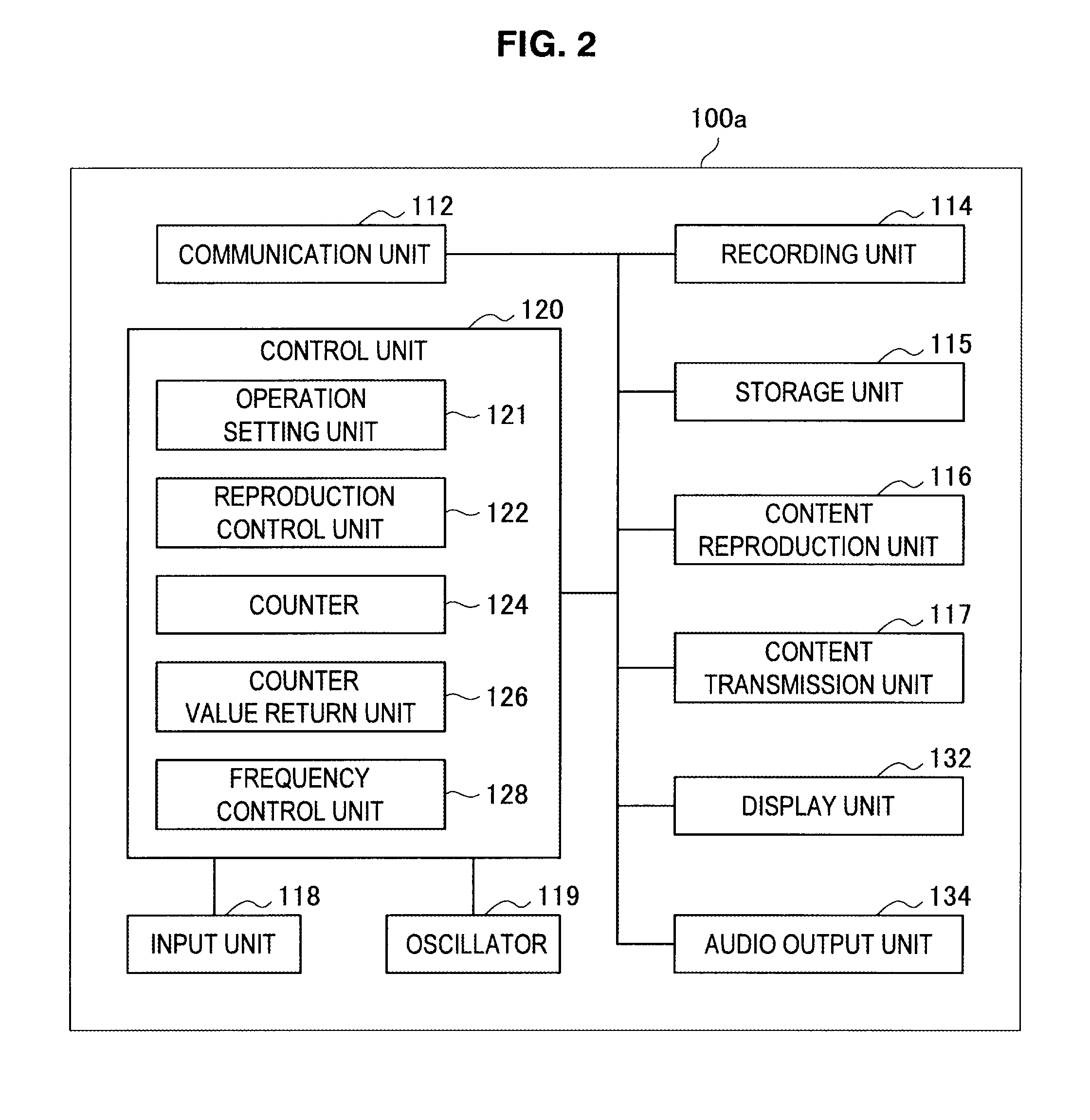 Information processing apparatus, synchronization correction method and computer program