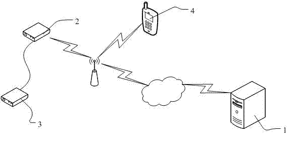 Two-channel wireless transmission power monitoring system and monitoring method thereof