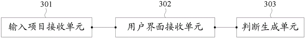 Detecting method and system for scoring client interface in scoring system