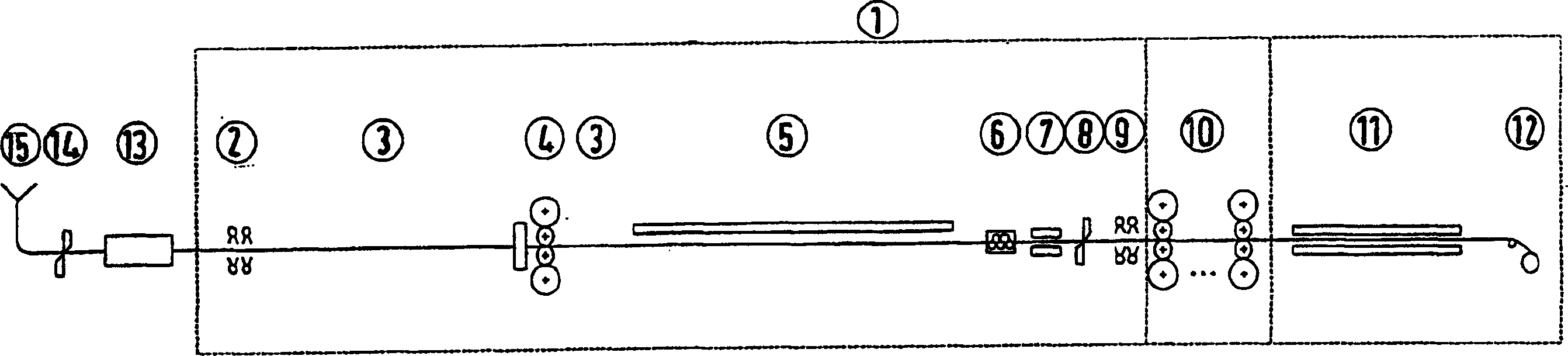 Method and installation for producing thin flat products