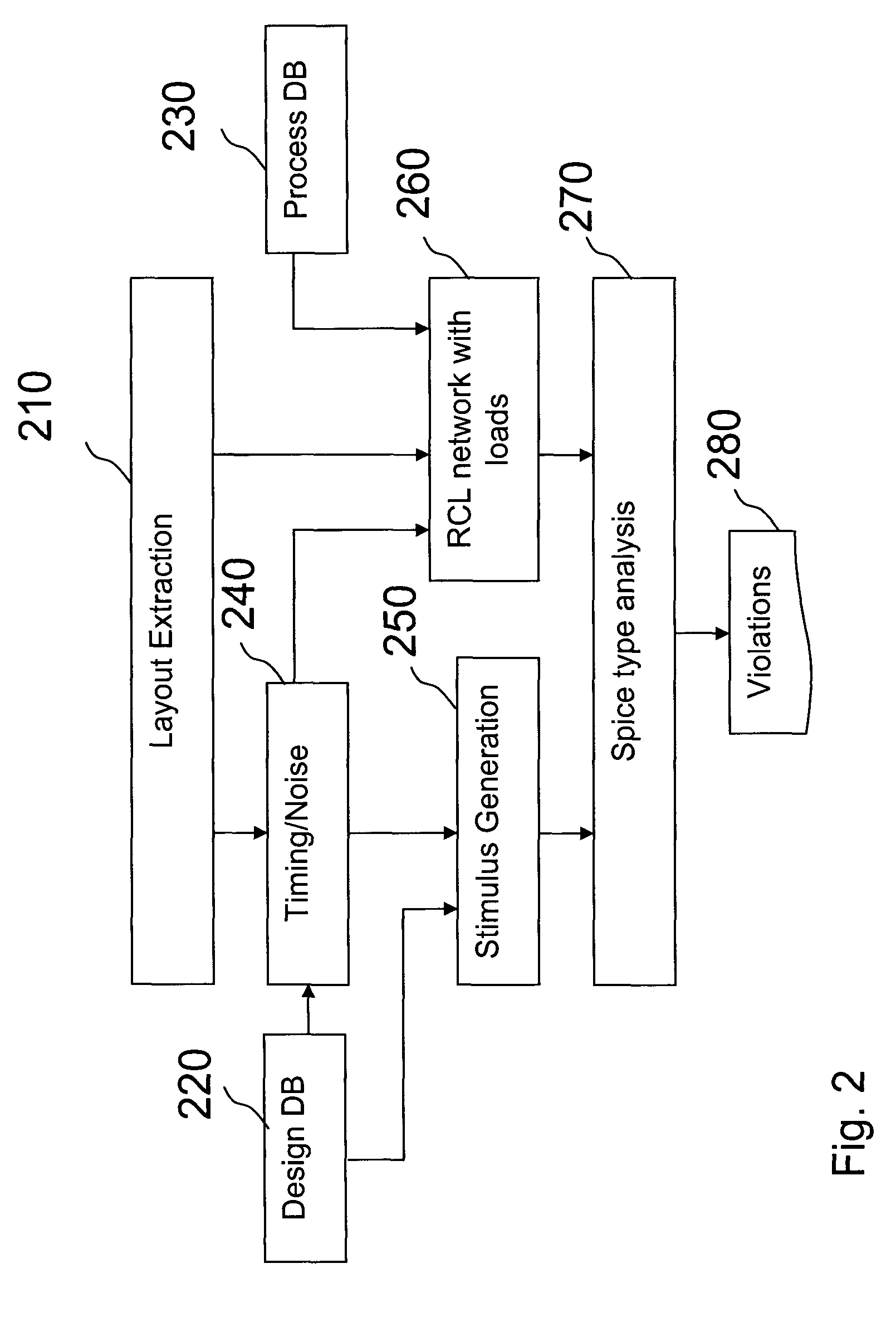 Method and system for electromigration analysis on signal wiring