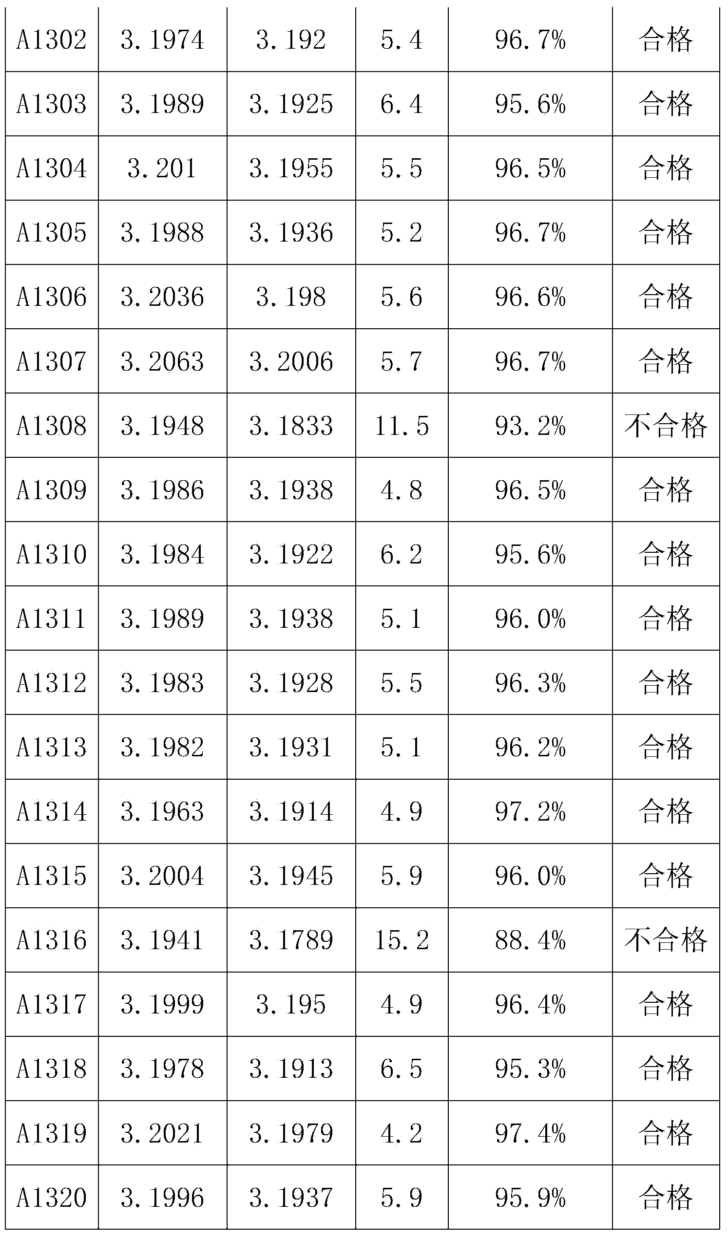 Self-discharge detection method of lithium iron phosphate battery