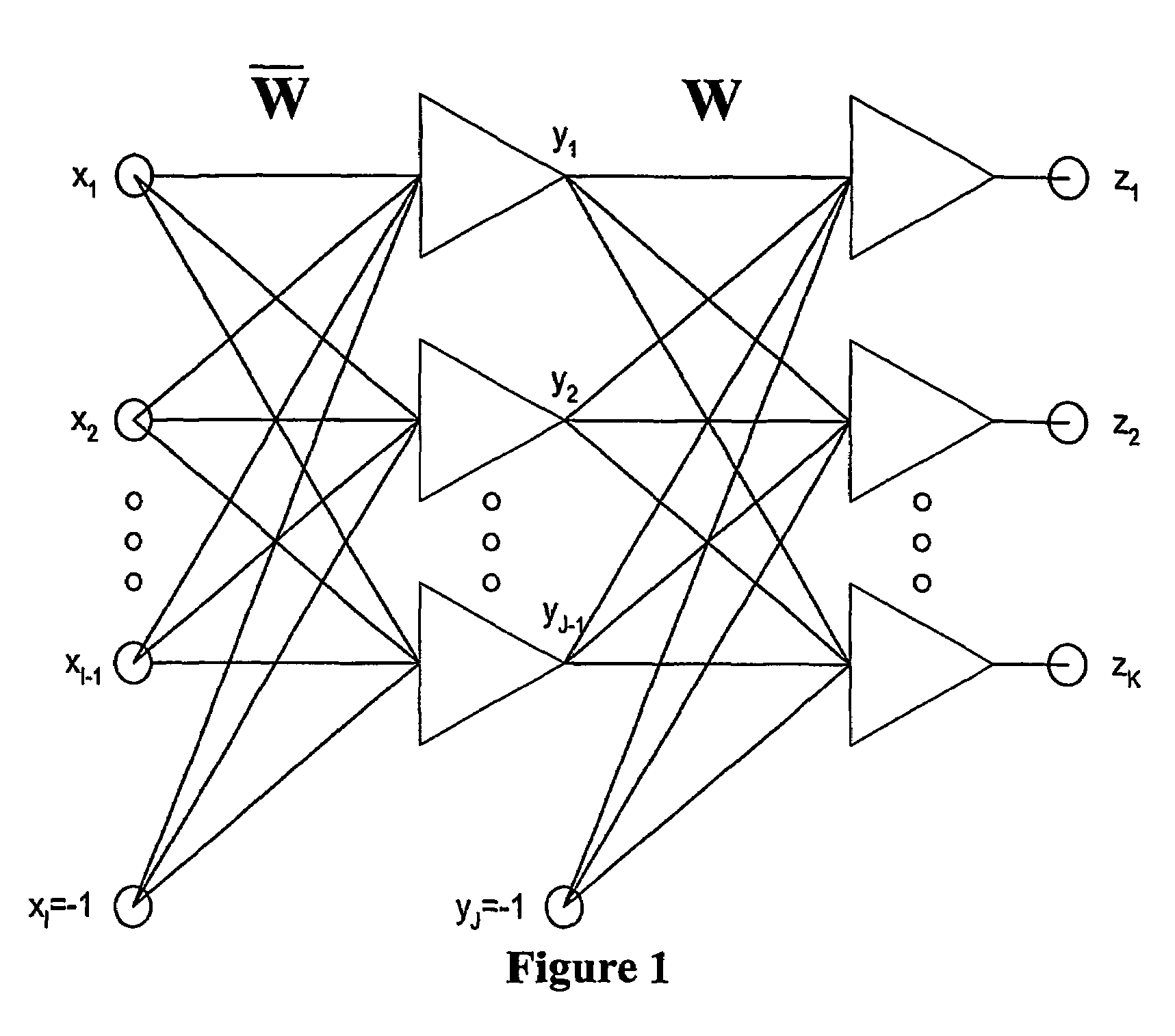 Non-invasive method and apparatus for determining onset of physiological conditions