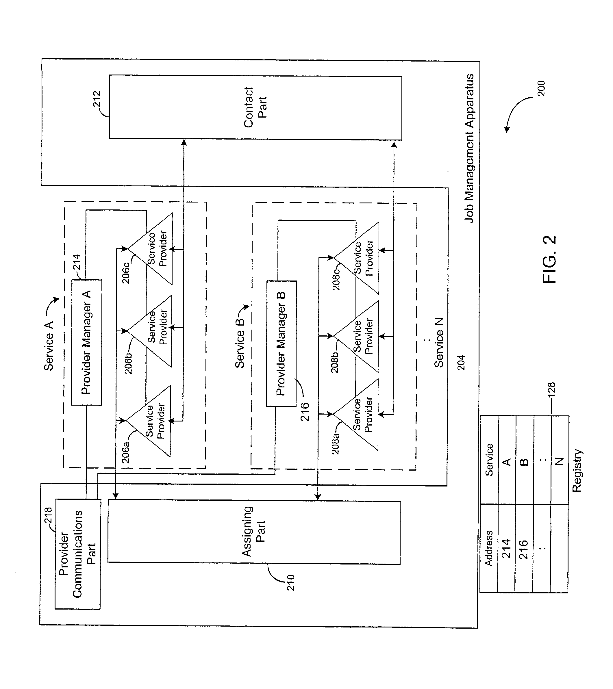 Method and system for executing batch jobs by delegating work to independent service providers