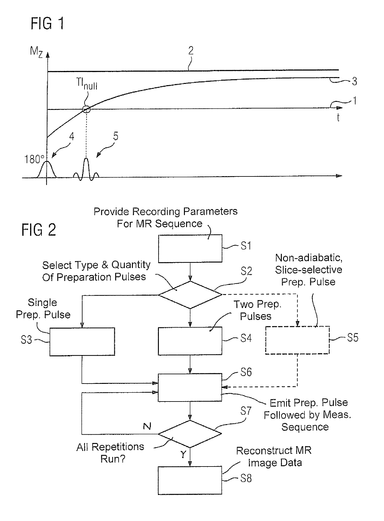 Method and apparatus for recording magnetic resonance data