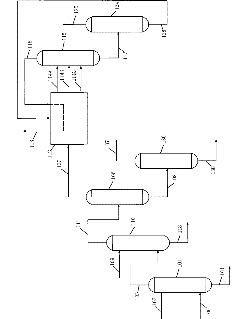 Separation method for preparing low-carbon olefin gas through methanol conversion