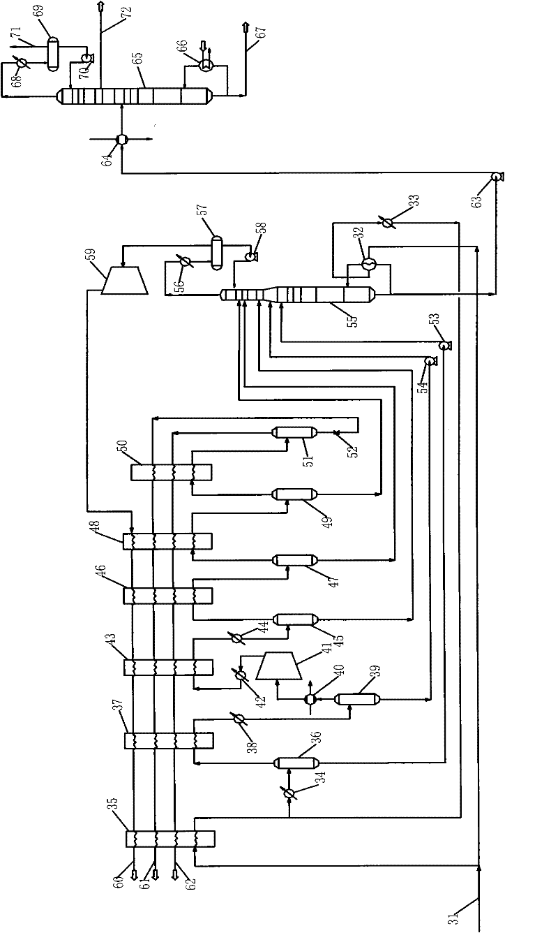 Separation method for preparing low-carbon olefin gas through methanol conversion