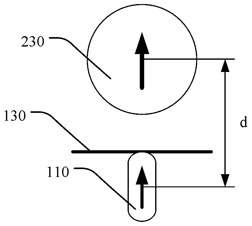 Capsule endoscope control method and system