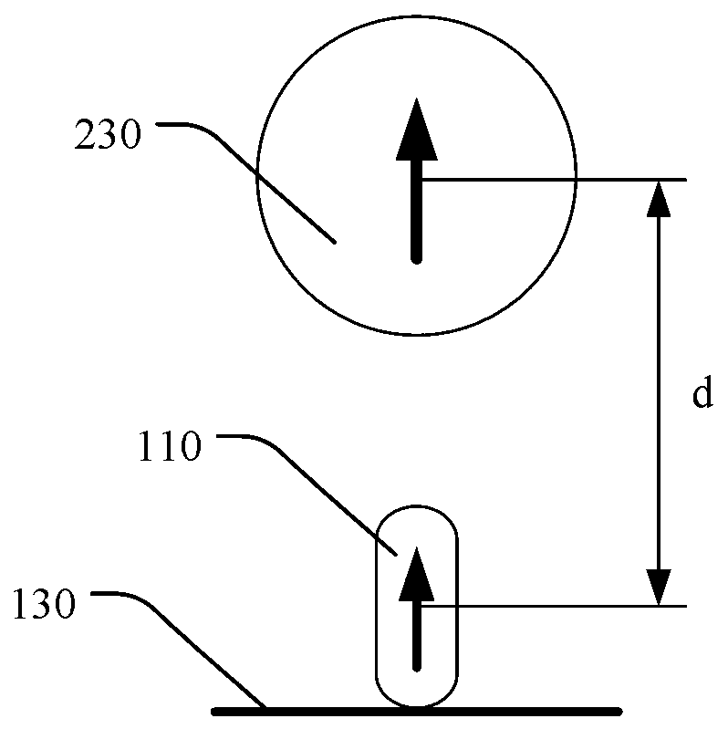 Capsule endoscope control method and system