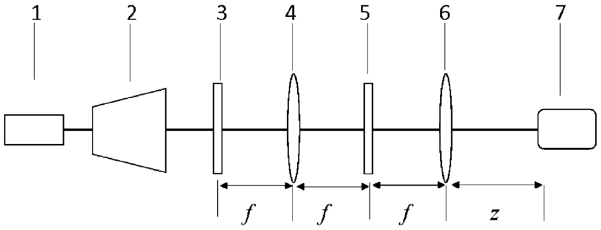 Device and method for efficiently generating square array vortex beams by utilizing binary phase plate