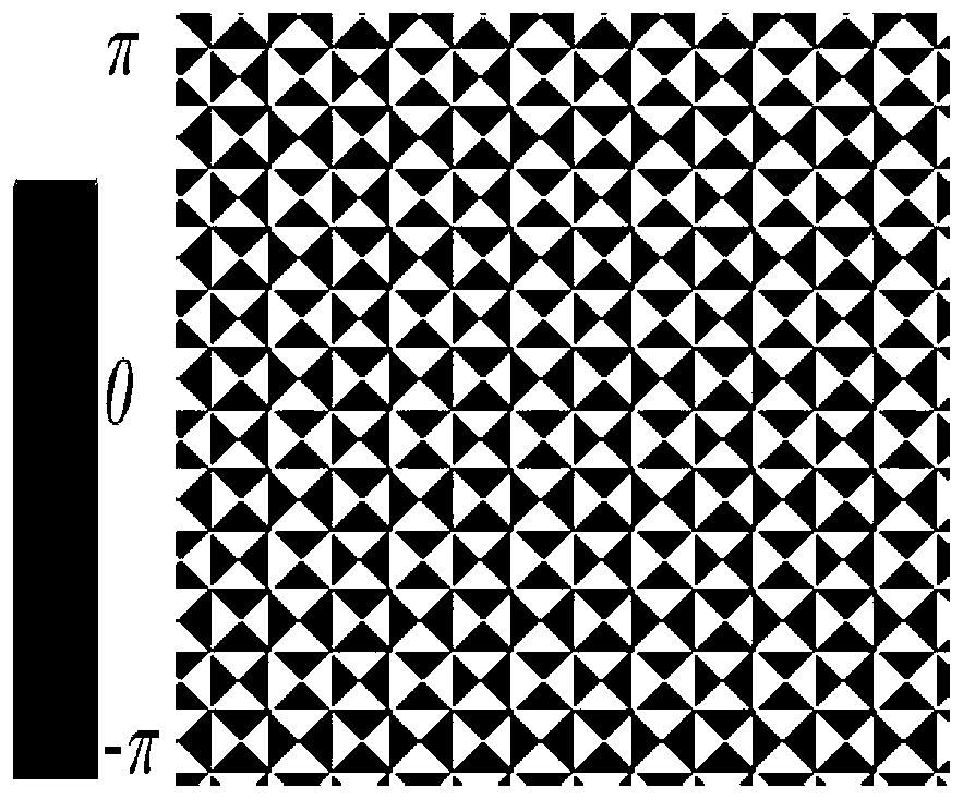 Device and method for efficiently generating square array vortex beams by utilizing binary phase plate