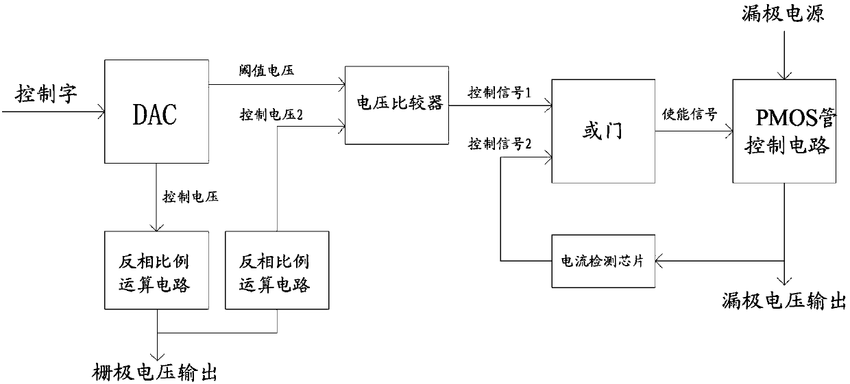 Time sequence protection circuit for controlling depletion type power device