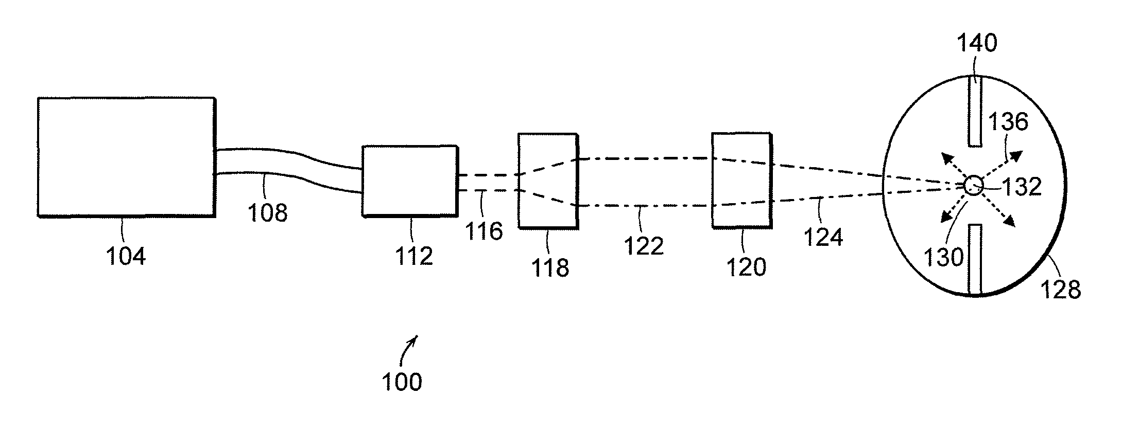 Laser-driven light source