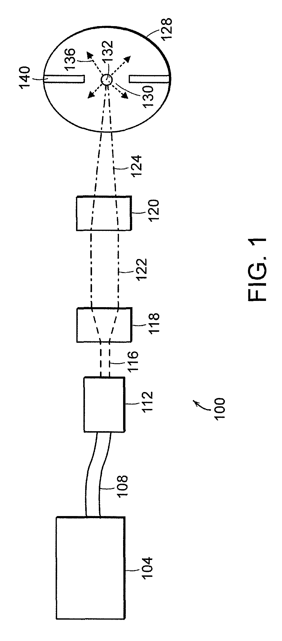 Laser-driven light source