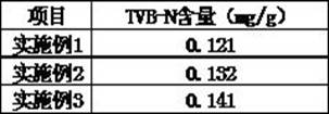 A kind of deep-freezing quick-freezing method of Chinese tube whip shrimp