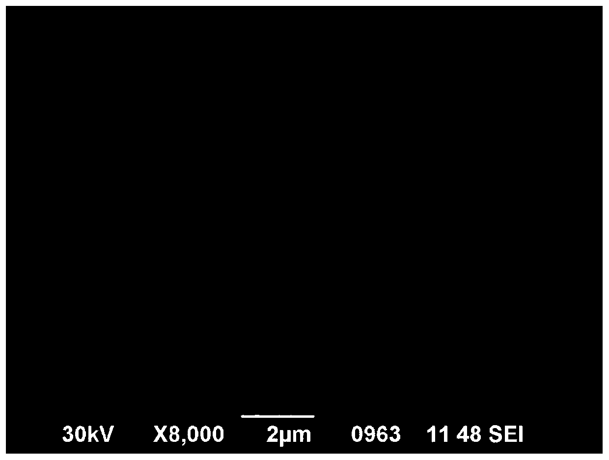 Carbon self-coated micron-sized tungsten oxide, negative electrode material, battery and preparation method