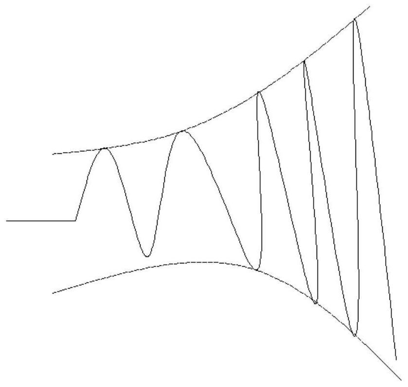 A method for determining the risk of dam failure of concrete gravity dams