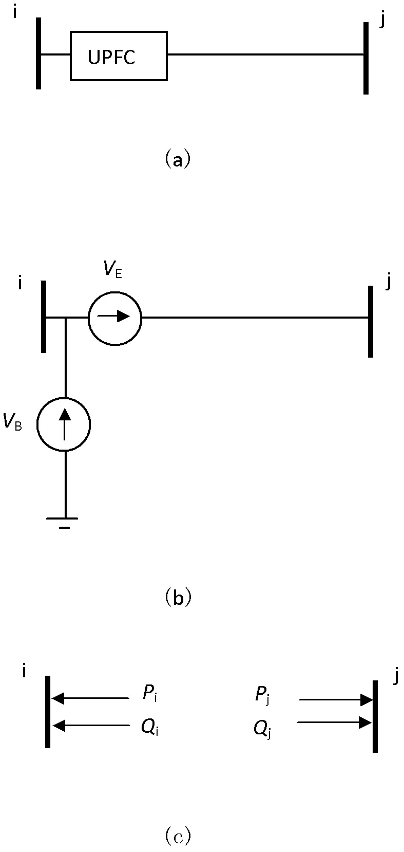 Decomposition calculating method of optimal power flow of power system with unified power flow controller