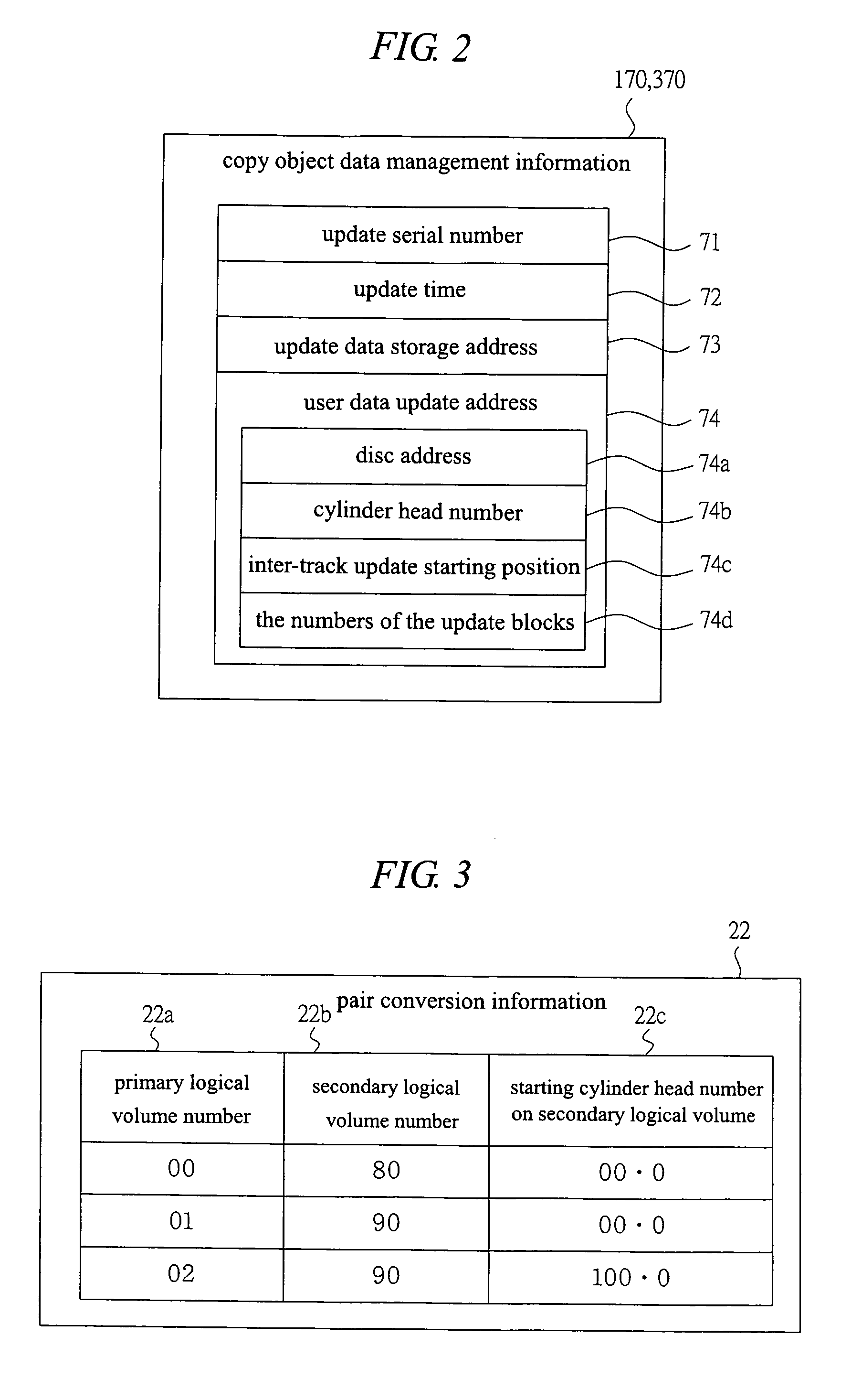 Data processing system