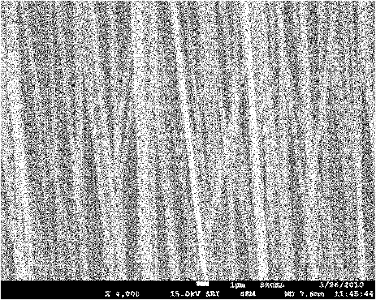 Orderly arranged In2O3 nanofibers and application of same in preparation of ultra-fast response alcohol sensor