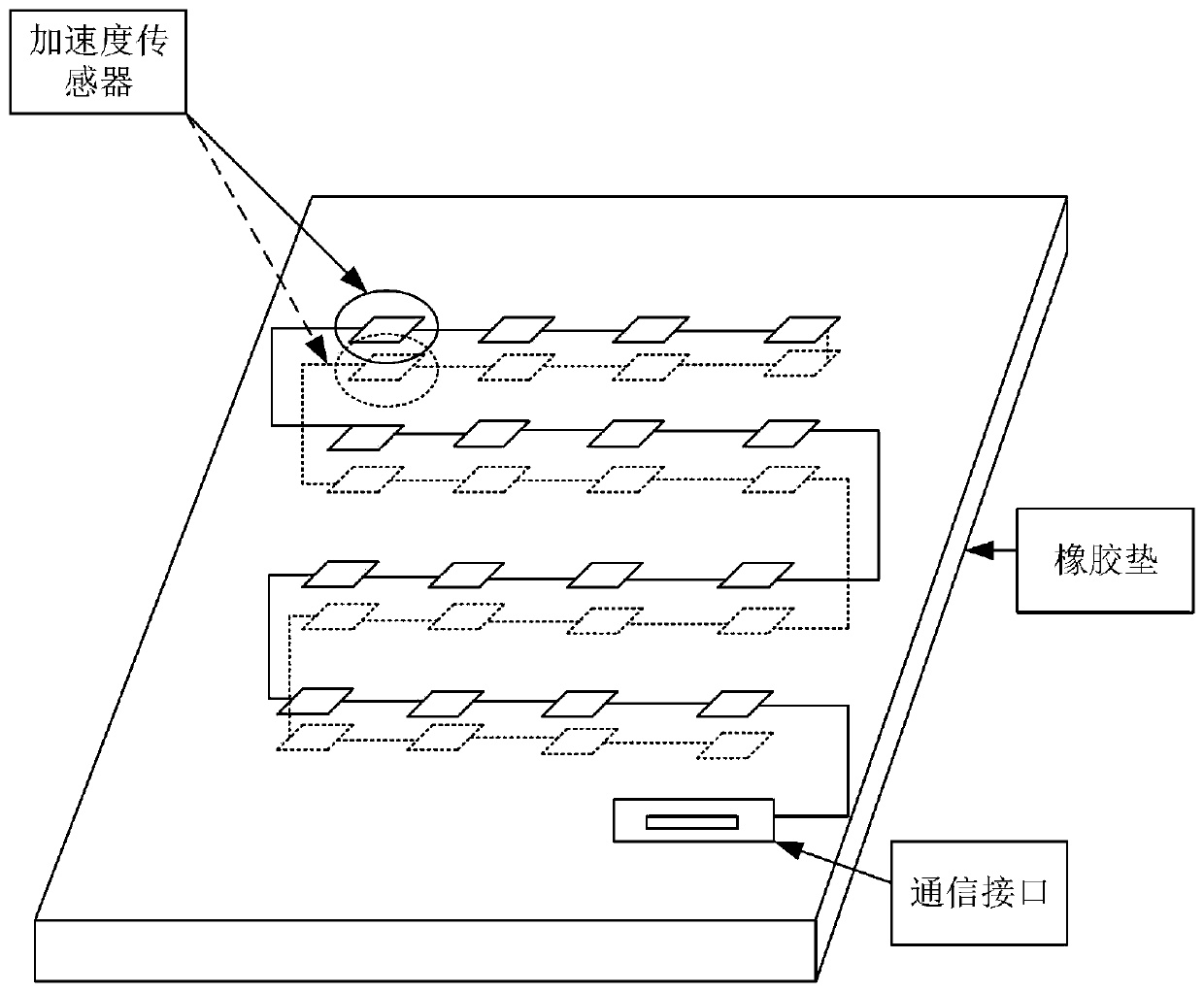 Robot touch servo control method for milling of easily-deformed structure