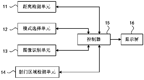 Device for handball shooting training and handball shooting training method