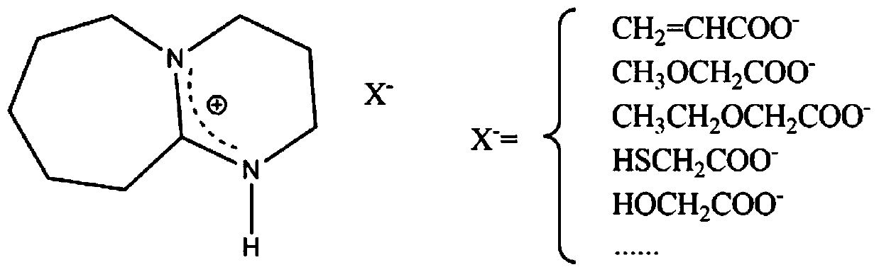 Cellulose solvent, and preparation method and application thereof