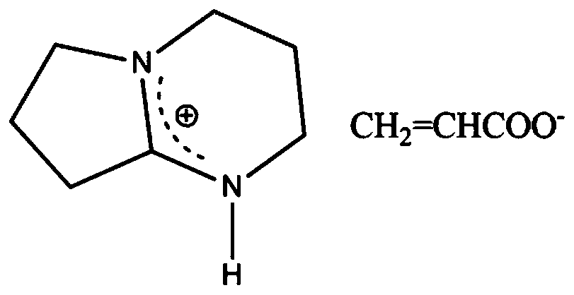 Cellulose solvent, and preparation method and application thereof