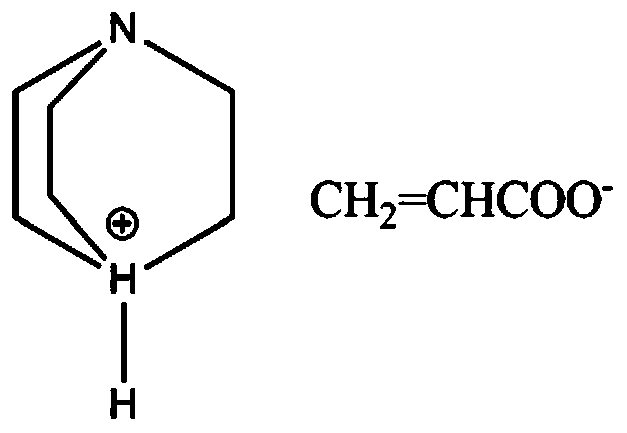 Cellulose solvent, and preparation method and application thereof